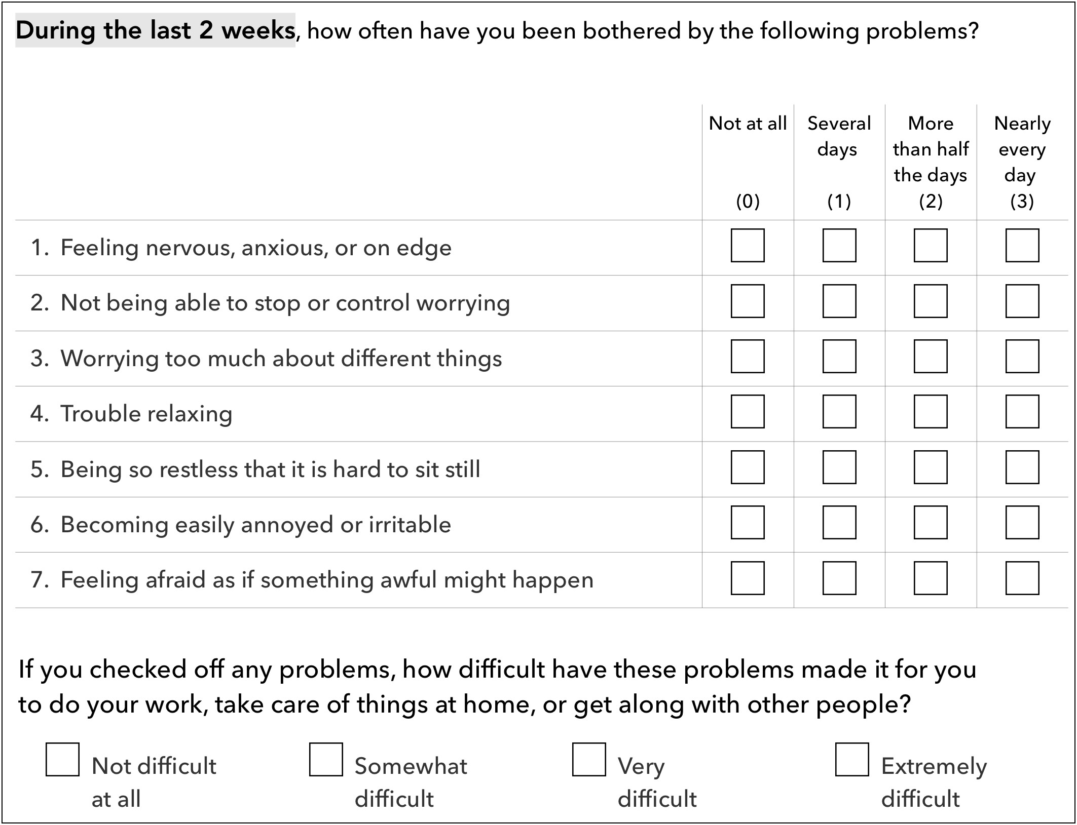 Figure 1: Generalized Anxiety Disorder 7-item self-report scale (GAD-7).